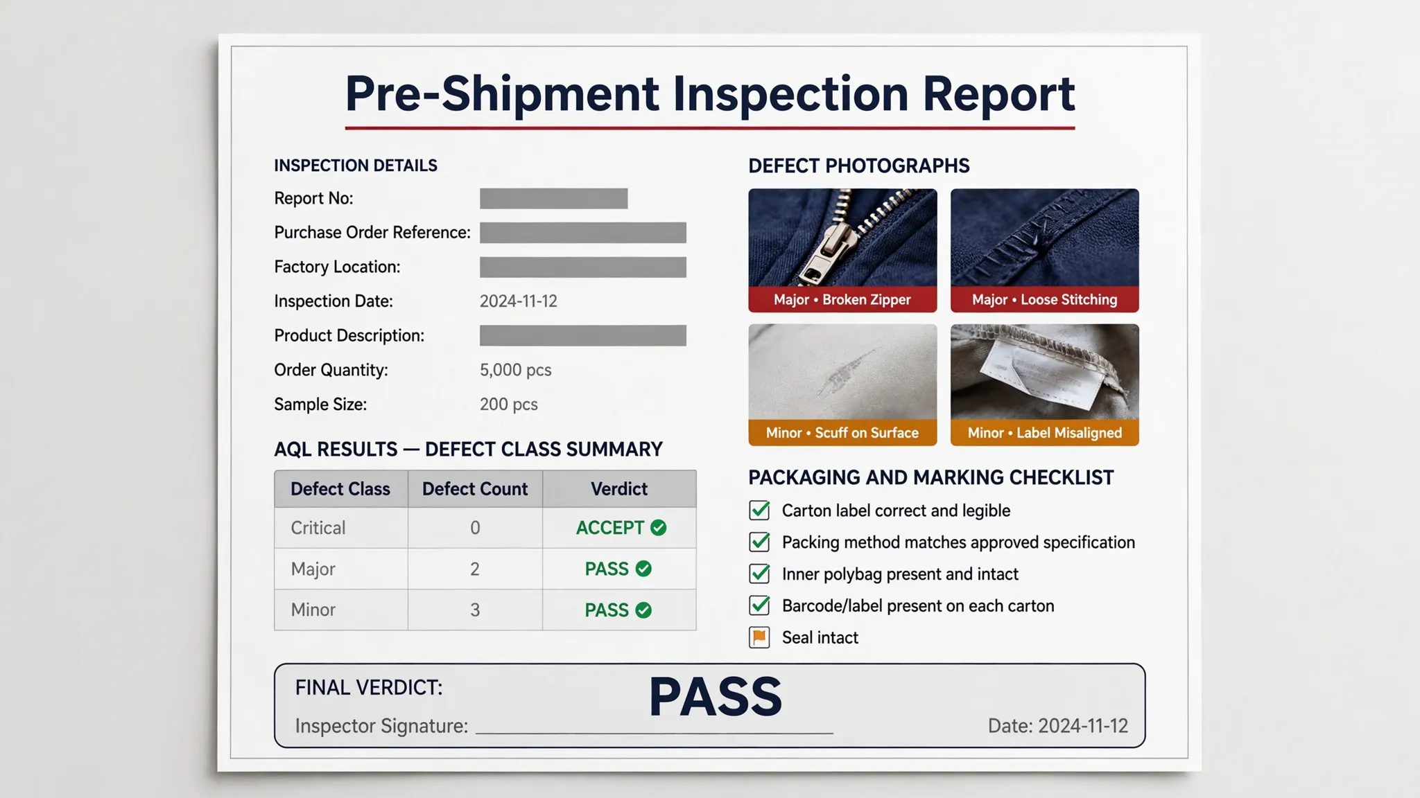 Sample pre-shipment inspection report page showing quantity verification, critical major and minor defect counts, defect photographs with severity tags, and a final pass verdict.